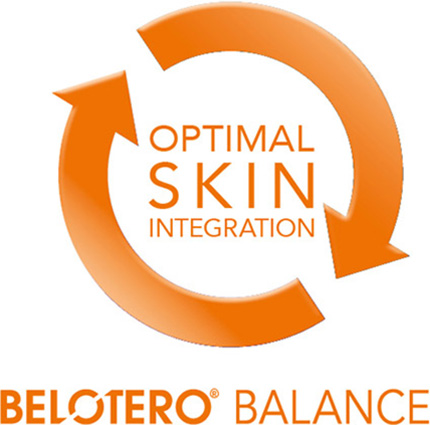Belotero Balance® - Optimal Skin Integration