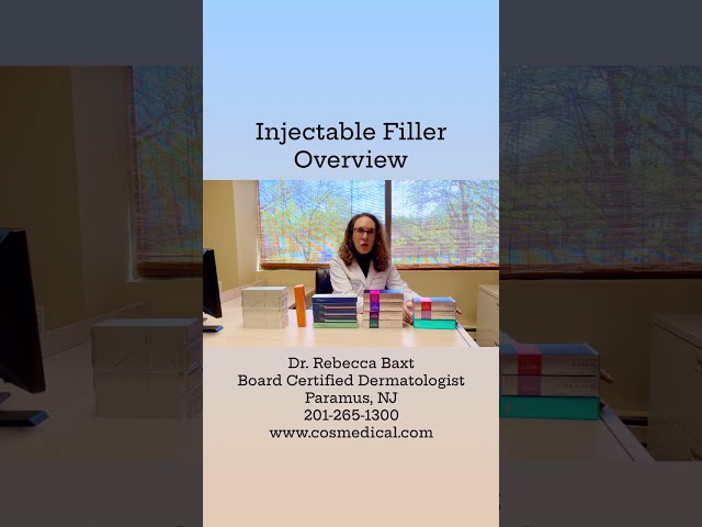 Injectable Filler Overview video with Dr. Baxt